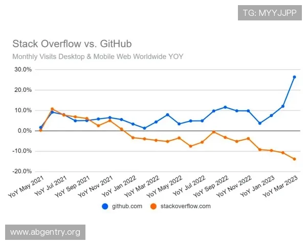 菲律宾欧博aiibet集团：技术创新引领行业变革的核心驱动力与未来趋势预测