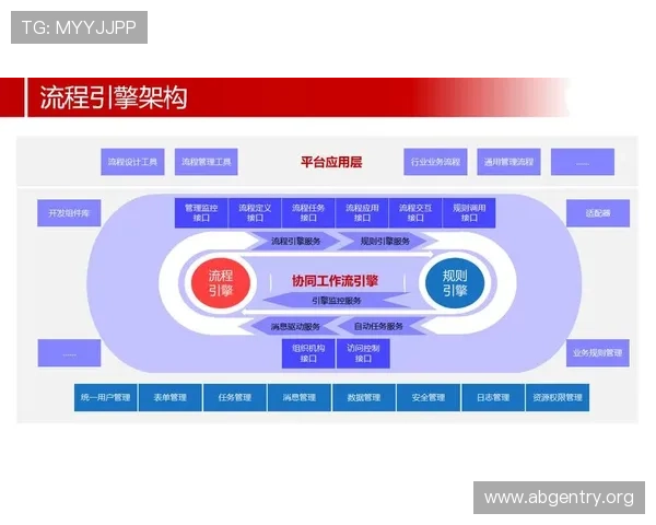 实现游戏企业数字化转型的关键工具：欧博管理系统全面指南